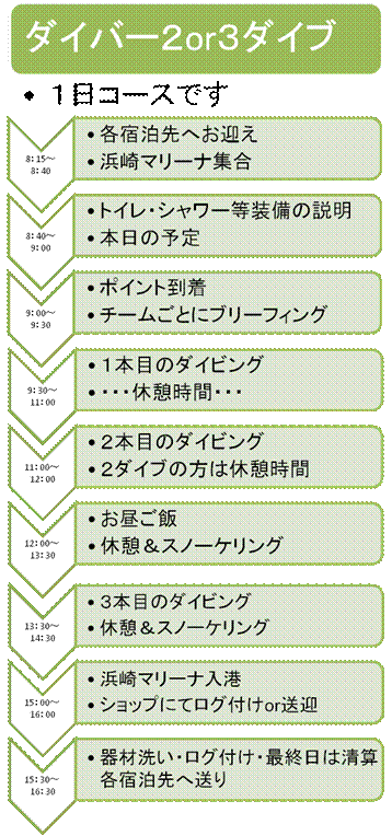 yotei