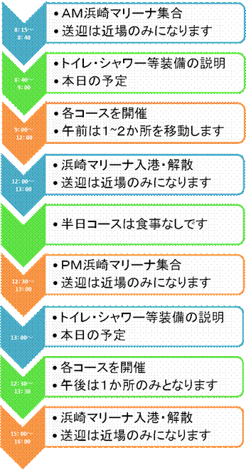 yotei